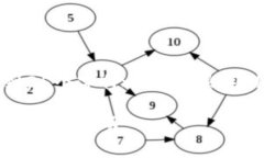 比特币钱包的地址在长度上通常是固定的，但具