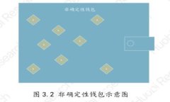 如何将TPWallet中的数字资产转换为比特币？一步一