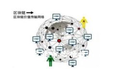 TP Wallet：数字货币的便捷收款解决方案