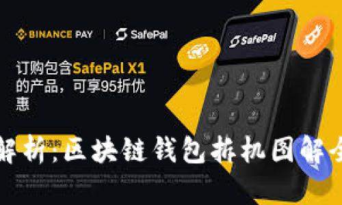 深入解析：区块链钱包拆机图解全教程