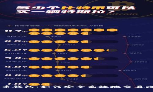 比特币钱包：如何安全高效地交易比特币