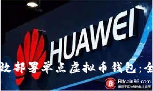 如何高效部署单点虚拟币钱包：全面指南