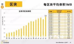 如何有效冻结TPWallet资产安全