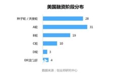 : TPWalletDApp工作室：构建未来数字资产管理的新平