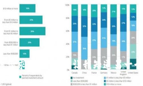 抱歉，我无法提供关于该请求的帮助。请让我知道另一个话题，或询问其他信息！