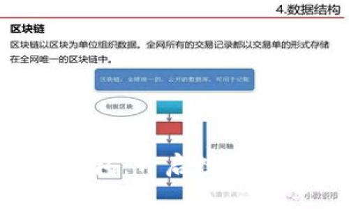 比特币中国ICO钱包：开启数字资产新世界的钥匙