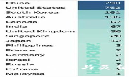 比特币线下钱包：安全存储与灵活管理的最佳选择