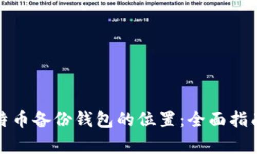 如何找到比特币备份钱包的位置：全面指南与注意事项