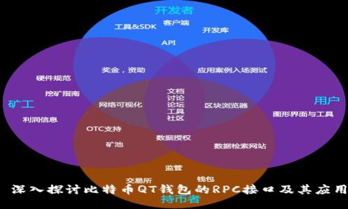  深入探讨比特币QT钱包的RPC接口及其应用