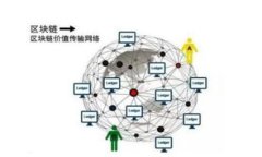 如何在电脑上导入TPWallet：安全存储与方便管理数