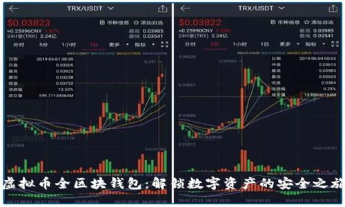 虚拟币全区块钱包：解锁数字资产的安全之旅