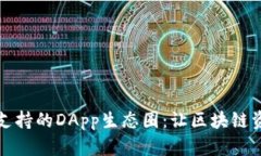 探索TPWallet支持的DApp生态圈：让区块链资产管理