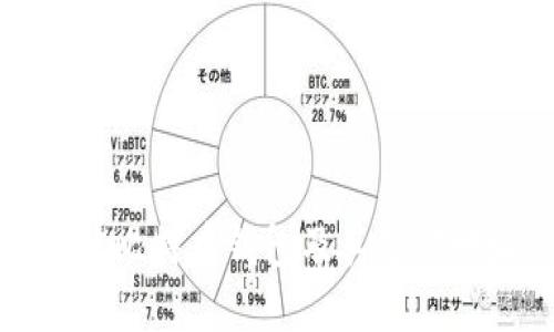 如何选择最佳比特币钱包及其支付地址管理指南