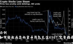 示例如何轻松为您的货币钱包充值USDT：完整指南