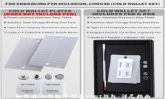 如何在im钱包中创建USDT钱包：详尽指南