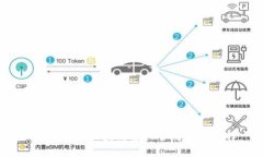 TPWallet：区块链资产管理的新选择