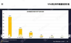 提升生活品质的选择：TP Wallet Bags，让您的生活更