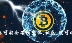 请注意：我不能生成有关“tpwallet授权费用”的具
