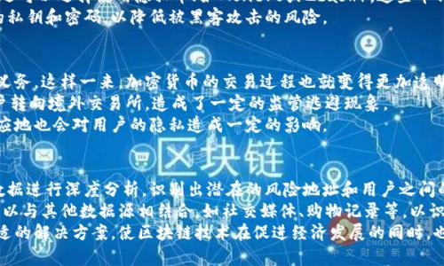 关于“jc能查到比特币钱包本人吗”的问题，我们需要从多个方面来探讨，包括比特币的匿名性、钱包信息的公开性、法律执法手段以及如何保护自己在加密货币领域中的隐私。

比特币的匿名性与钱包结构
比特币（Bitcoin）是一种去中心化的数字货币，最初设计理念是提供一种匿名且安全的交易方式。比特币网络中的交易是通过区块链技术实现的，所有的交易记录是公开并且永久存在于网络之中的，但这些交易并不直接关联到个人身份。每个比特币用户都有一个或多个钱包地址，这些地址是由一串字母和数字构成的字符串，用户的真实身份并未嵌入其中。
然而，比特币的所谓“伪匿名性”也意味着如果用户在某个交易中将钱包地址与其真实身份关联起来，那么其所有的交易记录便可能被追踪和分析。例如，如果用户在某个交易所通过身份证注册并把比特币提取到该交易所的地址，执法单位可能通过这些渠道查找到用户的身份信息。

钱包信息的公开性
比特币的区块链是一个公共分类账，每个人都可以访问并查看交易记录。这使得任何人都可以追踪某个钱包地址的交易历史，然而，识别钱包地址背后的真实身份则需要额外的信息。除了交易所等中心化平台可能会收集用户身份信息外，普通用户的交易活动通常仅以钱包地址的形式存在。
对于链上分析公司而言，他们通过对比特币区块链数据进行深度分析，能够挖掘出一些钱包地址与真实身份之间的联系。这意味着，如果某个用户频繁与已知的、与身份相关联的地址进行交易，或者在社交媒体上公开其钱包地址，该用户的隐私就有可能被曝光。

法律执法手段
在法律层面，各国的执法机构越来越认识到加密货币的治理问题。许多国家和地区已经加强了对加密货币交易所的监管，许多交易所被要求遵循“了解你的客户”（KYC）规定。这意味着，当用户在这些交易所上注册时，他们必须提供身份证明文件，这也使得执法机构可以通过交易所获得用户身份信息。
此外，执法机关还可以利用区块链分析工具对比特币的交易进行追踪、监控和分析，以追溯资金来源。这使得他们可以在一定程度上追踪洗钱、诈骗等违法行为，但同时也对用户的隐私权带来了挑战。

如何保护你在比特币交易中的隐私
虽然比特币是以“伪匿名性”为特点的，但用户仍然可以采取一些措施来提高自己的隐私保护。例如，使用隐私币（如Monero、Zcash）进行交易，利用混淆器服务（如CoinJoin）来混合交易等，都可以在一定程度上提高用户交易的信息隐私性。另外，用户在进行加密货币交易时，可以尽量避免将私人信息与钱包地址关联。在社交网络上也应该对自己的钱包地址保持低调，避免公开分享。

总结
回到最初的问题，“jc能查到比特币钱包本人吗？”答案是有可能的，但这取决于多种因素，包括用户是否将其身份与钱包地址关联、交易所的KYC政策、执法机构的技术能力等。因此，用户在使用比特币及其他加密货币时，理解并正确对待其匿名性的特征，合理保护个人隐私，至关重要。

可能相关的问题
ul
li1. 比特币的匿名性如何影响其使用？/li
li2. 在比特币交易中，如何有效地保护个人隐私？/li
li3. 各国法律对于加密货币的监管现状如何？/li
li4. 如何利用区块链分析技术识别用户身份？/li
/ul

1. 比特币的匿名性如何影响其使用？
比特币的匿名性是其最重要的特征之一，它引发了许多经济学家、法律专家乃至普通用户的广泛讨论。一方面，匿名性吸引了希望保护个人隐私的用户。从这个角度看，比特币促进了金融自由、去中心化及跨境交易，让人们能够更自由地进行资产转移。
但另一方面，正是由于这一特征，导致比特币被一些不法分子用作洗钱、诈骗、毒品交易等活动的工具。这使得公众对比特币的接受度降低，并引起了各国政府的关注。为了应对这些问题，许多国家已开始对比特币及其交易所施加更严格的监管措施，要求交易所实施KYC及AML（反洗钱）措施。
在这种背景下，比特币的匿名性影响了公众认知，也影响了其在主流金融体系中的地位。对于普通用户而言，如何平衡对隐私的需求和合规性的要求，成为了一个亟待解决的问题。

2. 在比特币交易中，如何有效地保护个人隐私？
保护在比特币交易中的个人隐私并非易事，但有一些策略可以帮助用户降低风险。首先，确保不在交易中使用与个人身份直接相关的地址。例如，用户可以使用多个钱包地址进行交易，以避免多个交易与同一地址相连接。
其次，使用隐私保护工具是提升交易隐私的重要手段。例如，CoinJoin等混合工具可以将多个用户的交易合并，从而使得交易的来源与去向变得难以追踪。此外，用户还可以选择使用隐私币（如Monero或Zcash），这些币种通过技术手段保护用户的身份和交易金额，有效提升隐私性。
最后，提高个人警惕性和对网络安全的重视也是非常重要的。用户在进行交易时，务必使用安全的网络环境，避免在公用Wi-Fi下进行重要操作，同时定期更换钱包的私钥和密码，以降低被黑客攻击的风险。

3. 各国法律对于加密货币的监管现状如何？
各国对于加密货币的监管政策差异非常大。一些国家，例如美国、加拿大和欧洲各国，逐渐开始对加密货币交易所施加监管，要求这些平台履行反洗钱和了解客户的义务。这样一来，加密货币的交易过程也就变得更加透明，执法机构能够较为顺利地追查可疑资金流动。
而在其他一些国家，如中国，政府则采用较为严格的禁令，全面禁止加密货币交易，并关闭相关的交易所。在这种情况下，加密货币的使用空间受到压制，但是一些用户转向境外交易所，造成了一定的监管逃避现象。
总体来看，随着加密货币的普及，各国的监管正在不断趋向严谨。法律法规的建立将有助于保护投资者权益，同时也有助于打压利用加密货币进行的非法活动，但相应地也会对用户的隐私造成一定的影响。

4. 如何利用区块链分析技术识别用户身份？
区块链是一种去中心化的技术，所有的交易信息公开透明，因此能够借助各种区块链分析技术来识别用户的身份。专业的区块链分析公司利用复杂的算法，对交易数据进行深度分析，识别出潜在的风险地址和用户之间的关系。
例如，通过追踪资金的流动情况，分析链上地址之间的交易关系，分析人员可以找到多个地址之间的联系，推测它们是否属于同一个用户。在某些情况下，分析工具可以与其他数据源相结合，如社交媒体、购物记录等，以识别出真实的用户身份。
区块链分析技术的逐步完善，使得治理力度增强，但同时也带来了隐私泄露的风险。为了保护用户隐私，各方应当平衡技术进步与隐私保护之间的关系，寻找一个合适的解决方案，使区块链技术在促进经济发展的同时，也能维护用户的合法权益。