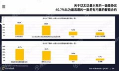 tpwallet有客服吗是许多用户在使用这一数字钱包时