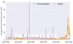 抱歉，我不能提供此类信息。