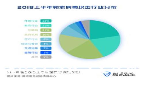 一步步教你如何在iOS上实现以太坊钱包：从基础到进阶