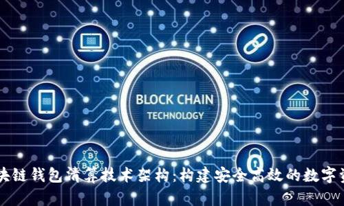 深入解析区块链钱包清算技术架构：构建安全高效的数字资产管理平台