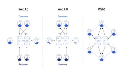 在您询问的“tpwallet观察钱包”方面，有一些具体的步骤和信息可以帮助您更清楚地了解到这一问题。

### 如何查看TPWallet观察钱包的内容与状态