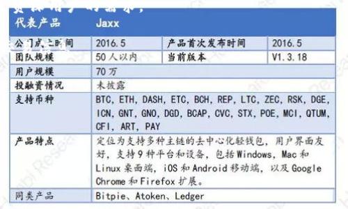 TPWallet网络名称中的“TP”通常代表“通用支付”（The Payment），而“Wallet”则是“钱包”的意思。TPWallet是一个区块链钱包应用程序，旨在提供安全、便捷的数字资产管理服务，用户可以使用它来存储和交易各种加密货币。

TPWallet的特点主要包括：

1. **多链支持**：TPWallet支持多种区块链网络，让用户可以在一个平台上管理不同类型的数字资产。

2. **易于使用**：其用户界面友好，适合初学者快速上手，同时也提供了一些高级功能，满足资深用户的需求。

3. **安全性**：TPWallet重视用户资产的安全性，采用多种加密技术来保护用户的私钥和交易信息。

4. **去中心化**：用户对自己的数字资产拥有完全的控制权，无需依赖第三方。

5. **快速交易**：TPWallet提供了简便的交易流程，用户可以快速完成资产的转移和兑换。

总的来说，TPWallet以提高用户体验和安全性为目标，适用于想要管理和交易加密货币的用户。