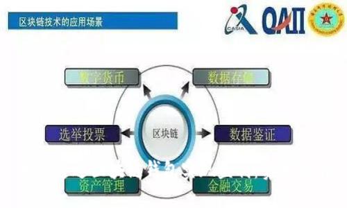 如何通过区块链钱包实现盈利：实用指南