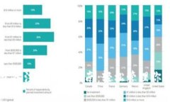以太坊钱包备注的实用指南：轻松管理你的数字