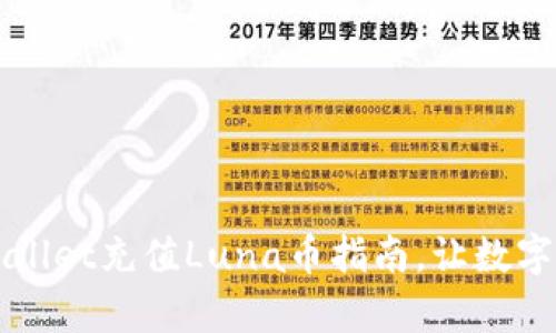 简单易懂的TPWallet充值Luna币指南，让数字资产管理更便捷