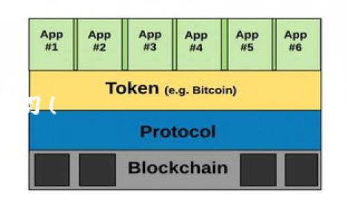 在使用TPWallet将USDT转至币安（Binance）时，你可以选择不同的区块链网络。USDT（泰达币）是一个跨多种区块链的稳定币，常用的链包括以太坊（ERC20）、波场（TRC20）和币安智能链（BEP20）等。每种链都有其独特的优缺点，下面我们将详细介绍这些链及其适用场景。

选择合适的链
在决定将USDT转到币安时，选择哪个链取决于几个因素，包括转账费用、转账速度和目的地链的兼容性。以下是几种主要的选择：

1. 以太坊网络（ERC20）
以太坊（Ethereum）是最早支持USDT的区块链。使用ERC20链转账相对安全，而且广泛被接受。但是，随着以太坊网络使用量的增加，转账费用（即“gas费”）在高峰时段可能会非常昂贵。我小时候对这样复杂的数字货币理解甚少，但对于了解这些费用的重要性，随着时间的推移我才慢慢意识到。

2. 波场网络（TRC20）
波场（Tron）以其较低的转账费用和快速的转账速度而受到许多用户的青睐。选择TRC20链可以帮助你节省转账费用，以更快的速度完成USDT的转账。这让我想起了之前用TRC20转账时的愉快体验，只需几秒钟便能完成，确实很方便。

3. 币安智能链（BEP20）
币安智能链（Binance Smart Chain）也是一个流行的选择，尤其是在去中心化金融（DeFi）项目中。BEP20的转账费用相比于以太坊要低许多，速度也很快。若你的资金已经在币安平台上，选择BEP20链进行转账将是再合适不过的选择了。

转币的实际步骤
无论你选择哪条链，以下是一般的转账步骤：
ol
    li打开TPWallet，选择USDT作为转账货币。/li
    li输入币安账户的接收地址，确保地址的准确无误。/li
    li选择你要转账的链。根据你的需求，选择ERC20、TRC20或BEP20。/li
    li输入转账数量，确认转账信息后进行交易。/li
    li等待确认，通常会在几分钟内收到转账。/li
/ol

如何选择最适合自己的方法
选择链和转账方式时，除了费用和速度外，还要考虑安全性。各个链的安全性各有不同，而网络的繁忙程度也会影响交易的确认时间。我回忆起第一次转币时，内心有些忐忑，但随着对区块链了解的加深，我的焦虑感逐渐消失，终究发现这是一个让人充满期待和激情的过程。

总结
在TPWallet上将USDT转到币安时，挑选适合的链是保障资金安全和转账顺利的关键。无论你选择ERC20、TRC20还是BEP20，了解每个链的特点及其优缺点会帮助你做出明智的决定。 

随着数字货币及其相关技术的发展，用户需要不断学习以适应新的环境。这不仅是对技术的理解，更是一种对未来金融方式的探索。 

希望你在转账时能够顺利无阻，并在这个新的金融世界中找到自己的位置！如果你有更好的建议或亲身体验，欢迎分享，让我们共同学习！

当然，转账涉及的技术细节和具体操作步骤可以进一步深入探讨，比如安全性、市场环境的变动等，也欢迎你提问或交流。