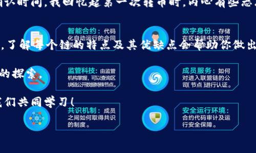 在使用TPWallet将USDT转至币安（Binance）时，你可以选择不同的区块链网络。USDT（泰达币）是一个跨多种区块链的稳定币，常用的链包括以太坊（ERC20）、波场（TRC20）和币安智能链（BEP20）等。每种链都有其独特的优缺点，下面我们将详细介绍这些链及其适用场景。

选择合适的链
在决定将USDT转到币安时，选择哪个链取决于几个因素，包括转账费用、转账速度和目的地链的兼容性。以下是几种主要的选择：

1. 以太坊网络（ERC20）
以太坊（Ethereum）是最早支持USDT的区块链。使用ERC20链转账相对安全，而且广泛被接受。但是，随着以太坊网络使用量的增加，转账费用（即“gas费”）在高峰时段可能会非常昂贵。我小时候对这样复杂的数字货币理解甚少，但对于了解这些费用的重要性，随着时间的推移我才慢慢意识到。

2. 波场网络（TRC20）
波场（Tron）以其较低的转账费用和快速的转账速度而受到许多用户的青睐。选择TRC20链可以帮助你节省转账费用，以更快的速度完成USDT的转账。这让我想起了之前用TRC20转账时的愉快体验，只需几秒钟便能完成，确实很方便。

3. 币安智能链（BEP20）
币安智能链（Binance Smart Chain）也是一个流行的选择，尤其是在去中心化金融（DeFi）项目中。BEP20的转账费用相比于以太坊要低许多，速度也很快。若你的资金已经在币安平台上，选择BEP20链进行转账将是再合适不过的选择了。

转币的实际步骤
无论你选择哪条链，以下是一般的转账步骤：
ol
    li打开TPWallet，选择USDT作为转账货币。/li
    li输入币安账户的接收地址，确保地址的准确无误。/li
    li选择你要转账的链。根据你的需求，选择ERC20、TRC20或BEP20。/li
    li输入转账数量，确认转账信息后进行交易。/li
    li等待确认，通常会在几分钟内收到转账。/li
/ol

如何选择最适合自己的方法
选择链和转账方式时，除了费用和速度外，还要考虑安全性。各个链的安全性各有不同，而网络的繁忙程度也会影响交易的确认时间。我回忆起第一次转币时，内心有些忐忑，但随着对区块链了解的加深，我的焦虑感逐渐消失，终究发现这是一个让人充满期待和激情的过程。

总结
在TPWallet上将USDT转到币安时，挑选适合的链是保障资金安全和转账顺利的关键。无论你选择ERC20、TRC20还是BEP20，了解每个链的特点及其优缺点会帮助你做出明智的决定。 

随着数字货币及其相关技术的发展，用户需要不断学习以适应新的环境。这不仅是对技术的理解，更是一种对未来金融方式的探索。 

希望你在转账时能够顺利无阻，并在这个新的金融世界中找到自己的位置！如果你有更好的建议或亲身体验，欢迎分享，让我们共同学习！

当然，转账涉及的技术细节和具体操作步骤可以进一步深入探讨，比如安全性、市场环境的变动等，也欢迎你提问或交流。