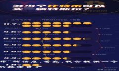 很高兴为你提供关于“比特币钱包地址怎么打开