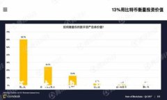如何在以太坊钱包中找到USDT：实用指南