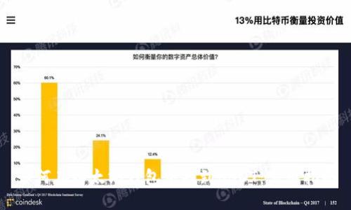 如何在以太坊钱包中找到USDT：实用指南