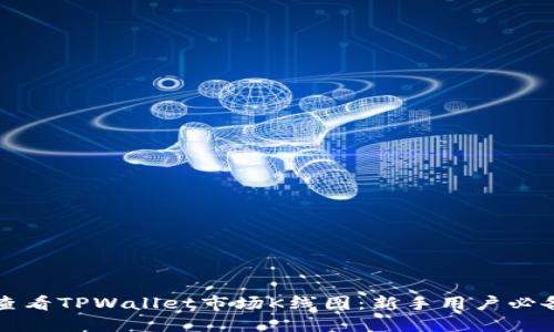 如何查看TPWallet市场K线图：新手用户必备指南