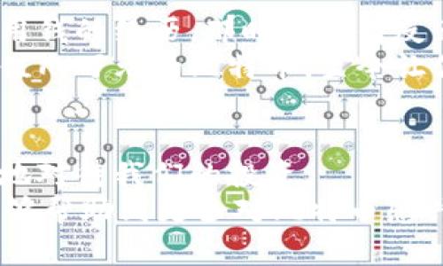 比特币钱包余额在哪里查看？实用技巧大揭秘

比特币, 钱包余额, 查看方法/guanjianci

引言：数字货币时代的崛起
我仍然记得几年前，当我第一次听说比特币时的那种震惊。那时，我还是一个对数字货币一无所知的普通人。直到有一天，我的朋友激动地告诉我，他的比特币投资翻了好几倍。我心里暗暗窃喜，同时也对这个虚拟货币世界产生了浓厚的好奇。随着时间的推移，我逐渐了解到，像比特币这样的数字货币正在改变我们如何看待财富、交易以及整个金融体系。

了解比特币钱包的类型
在进入钱包余额查询的细节之前，我们首先需要了解比特币钱包的基本类型。比特币钱包大致可以分为以下几种：br
1. **热钱包**：通常是通过互联网连接的，如交易所钱包或手机应用。这种钱包方便快捷，但安全性相对较低。br
2. **冷钱包**：这种钱包脱离了互联网，非常适合长期保管比特币。它可以是硬件钱包，比如Ledger，或是纸钱包。br
3. **桌面钱包**：安装在个人电脑上的钱包，具有较高的安全性，但也有一定的网络风险。
了解这些钱包的类型，可以帮助你选择最适合自己的方式来存储和管理比特币，也能够更好地查询余额。

如何查看比特币钱包余额
在决定如何查看你的比特币余额之前，你需要确定你使用的是哪种类型的钱包。下面将针对不同类型的钱包提供一些实用的方法：

h41. 热钱包查询余额/h4
对于使用热钱包的朋友来说，查看余额非常简单快捷。一般来说，你只需打开相关的钱包应用或登录到交易所网站。通常在主界面上就可以清晰地看到你目前的比特币余额。br
例如，如果你使用的是Coinbase或Binance等交易所，只需点击“账户”或“钱包”选项，就会显示出你当前所有资产的总余额。

h42. 冷钱包查询余额/h4
如果你使用冷钱包，查询余额的方式会不同。由于这种钱包通常不连接到互联网，你需要使用相关软件或工具。对于硬件钱包，比如Ledger，你需要连接到电脑，使用它自带的软件来查看余额。br
如我曾经使用过的Trezor硬件钱包，只需将其连接到电脑，登录Trezor的官方管理界面，就可以轻松地查看我的比特币账户及余额。

h43. 区块浏览器/h4
无论你使用的是哪种类型的钱包，另一种查看余额的通用方法是使用区块浏览器。你只需知道你的比特币钱包地址，便可以在区块链上实时查看余额和所有的交易记录。br
常用的区块浏览器包括Blockchain.com和Blockchair.com。在这些网站上，你只需输入你的比特币地址，就能够看到相应的余额与交易历史。

内心深处的恐惧与期待
回想起我第一次尝试查看我的比特币余额时，我心中有一种忐忑不安的感觉。虽然我曾经听说过比特币的价值正在飙升，但当我看到自己的余额时，那种心跳加速的感觉仍然是难以言喻的。因为这不仅是一个数字，更是我对未来的期待！我甚至开始回忆起自己为了积攒这些比特币，为何放弃了那么多诱惑的消费。

安全性：权衡利弊
在享受比特币带来的便捷和发行机制的同时，我们也不能忽视安全性的问题。无论是哪种钱包，都面临着被盗或丢失的风险。这让我不禁想起我小时候随便丢下零用钱的经历，那时候觉得反正还有机会再赚，然而现在的比特币却是每一分都来之不易。
为了保护自己的资产，我们需要定期备份钱包，并使用强密码和双重认证等措施来增加安全性。我的一个朋友当初在略显轻率地分享了他的私钥后，整整损失了价值几万元的比特币，至今让他无比懊恼。

总结：更加理性与稳重的投资
在这个快速变化的数字货币时代，查看比特币余额已经不再是一个技术难题，而是一种习惯和思考方式。在这个过程中，我们每个人都在学习如何更加理性与稳重地对待我们的投资。
我始终相信，投资不仅仅是为了获得利益，更是一种自我成长的过程。每一次交易、每一笔余额查询，都是对我们未来生活方式的思考与实践。希望通过这篇文章，能够帮助到更多对比特币感兴趣的朋友们，也让我们在共同探讨中学习成长。