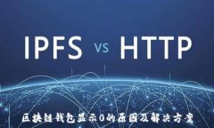  区块链钱包显示0的原因及解决方案