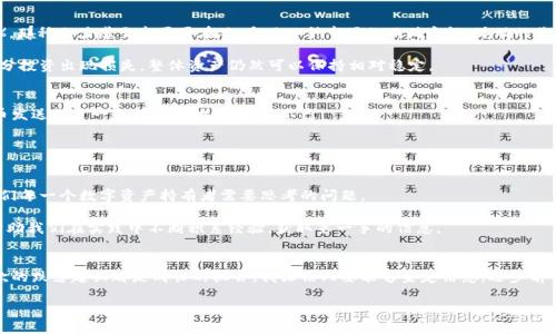   开发区块链钱包，再谈风险与机遇 / 
 guanjianci 区块链钱包, 投资风险, 数字货币 /guanjianci 

引言：区块链钱包的崛起
随着区块链技术的迅猛发展，数字货币逐渐走入我们的生活中，而区块链钱包也随之成为我们与数字资产之间的桥梁。当我第一次接触比特币时，完全被其背后的技术所震撼。想起小时候在科技书籍中看到的科幻场景，未来居然以如此真实的形态出现。然则，随着对区块链钱包的了解加深，我逐渐意识到其背后潜藏的风险。今天，我想跟大家分享一下开发区块链钱包可能面临的风险以及如何应对这些挑战。

区块链钱包基础知识
在讨论风险之前，我们首先要了解什么是区块链钱包。简而言之，区块链钱包就是一种存储和管理数字资产的软件或硬件工具。它可以是一个应用程序，手机上的APP，或者是一个专门的硬件设备。钱包本身并不存储你的数字币，而是存放你的私钥，这些私钥用于访问分布在区块链上的资产。

br

钱包类型主要分为热钱包和冷钱包。热钱包是连接到互联网的，使用方便，也容易受到网络攻击；而冷钱包则是离线的，安全性较高，但相对不太方便。在选择钱包时，我总是考虑这两者的取舍，尤其是在看到某些朋友因为过度依赖热钱包而遭遇损失后，我变得更加谨慎。

风险一：安全性风险
一个显而易见的风险是安全性。随着数字货币的流行，黑客们的攻击手段也越来越多样化。我曾有一个朋友，因为下载了一个来路不明的钱包APP，结果损失了一大笔比特币，那时我心里只想着“这不是常识吗？”。然而，换个角度思考，随着技术的发展，我们确实需要面对更多的安全挑战。

为了保障安全，首先需要确保自己使用的是官方的钱包，尽量避免使用不知名的第三方钱包。其次，要定期更新软件和密码，并启动双重身份验证功能。同时，要对自己的私钥信息进行妥善保管，切勿保存在网络云端或其他不安全的地方。

风险二：法律法规风险
区块链钱包的监管环境也充满了不确定性。在我关注的各大论坛上，经常能看到关于不同国家对加密货币政策的讨论。某天，我在网上看到一则新闻，某国政府突然宣布禁止所有形式的数字货币交易，许多投资者瞬间损失惨重。政策的变化往往会影响市场行情，使投资者不得不面对巨大的心理压力。

因此，在进行投資之前，建议每位投资者都应对相关的法律法规有一定的了解。如有可能，建议咨询法律专业人士。作为普通投资者，我们在数字经济时代的合法权益保护理解上，都会经历一段摸索期。不过，随着全球法律框架的逐步完善，我相信这一状况会有所改观。

风险三：技术风险
区块链技术自身也存在风险。即便是最顶尖的技术，难免会有漏洞。一些知名的交易所也曾因技术问题遭遇大规模黑客攻击。曾几何时，我也对过于追求技术前沿的理念充满向往。然而，当看到一家公司因为技术漏洞被迫崩溃时，我的信念也开始动摇。

为了降低技术风险，我们可以选择经过充分验证且拥有良好声誉的钱包及开发团队。同时，关注项目的技术文档和社区反馈，了解其技术复杂性和透明度，会是我们做出明智决策的关键。

风险四：市场波动风险
投资区块链钱包，离不开数字货币的市场波动。市场的剧烈波动可能会带来短期的巨大收益，也会引发巨大的亏损。记得之前有一次，我的部分投资在一夜之间贬值了近50%，那种无力感至今历历在目。反映一种市场的不确定性，浮动的价格让很多投资者无所适从。

为了应对市场波动风险，建立自己的投资策略是非常重要的。无论是止损策略，还是资产配置，都应考虑实际情况。分散投资也是一种有效的降低风险的方法，这样即使一部分投资出现损失，整体资产仍然可以保持相对稳定。

风险五：用户自身的操作风险
操作风险是在使用钱包时最常见的风险。这种风险往往来源于用户的无意失误，比如，不小心删除了钱包，或者输入错误的地址进行转账。曾经有个朋友因为不小心把比特币发送到了一条错误的地址，心痛不已。

为了避免此类操作风险，我通常会在每次转账前反复检查地址，确保所有信息都是正确无误的。此外，做好备份也是非常有必要的，以防止丢失重要数据。

应对策略与未来展望
在详细探讨了风险之后，我们也许会感到有些畏惧，但无论如何，区块链钱包和数字货币的世界依然充满机遇。如何应对这些风险，并利用技术的力量推动我们的生活，是我们每一个数字资产持有者需要思考的问题。

首先，教育与学习显得尤为重要。了解区块链的基本原理、钱包的使用以及市场动态，将帮助我们在复杂的环境中做出明智的决策。其次，加入相关的社区，分享和讨论可以帮助我们在实践中不断积累经验，获取第一手的信息。

结束语：勇敢面对风险
开发区块链钱包的确会面临各种风险，但这些风险并非不可克服。勇敢面对风险、提升自身的安全意识与操作能力，将使我们在数字经济时代的浪潮中立于不败之地。每一次的跌宕起伏都是成长的机会，我深信只要能够坚定信念，逐步前行，我们就能在这个新时代中谋得一席之地。

希望这篇文章能为你提供一些参考，让你在进入区块链钱包的世界时，能够更加从容不迫，迎接未来的挑战。如果你也有类似的经历或者想法，欢迎分享，让我们一起探讨！