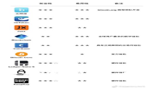 比特币钱包的选择：探寻高效、便捷与安全的快钱包