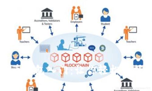 区块链数字货币钱包入门：让你轻松掌握加密资产管理