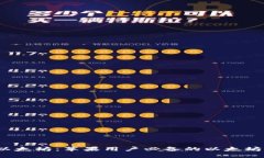 为：轻松掌握以太坊：苹果用户必备的以太坊钱