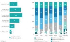 如何利用EOS钱包进行以太坊交易：全面指南
