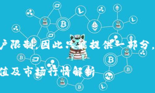 草拟内容超过用户限制，因此只能提供一部分，以下是示例草稿：

以太坊钱包的价值及市场行情解析