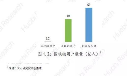 2023 年最佳比特币钱包 - 借钱功能一览