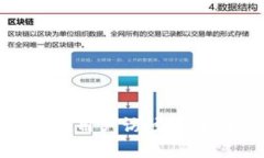 比特币钱包客户端用户访问指南：安全、高效、