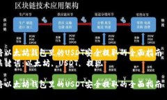 将以太坊钱包里的USDT安全提取的全面指南  关键