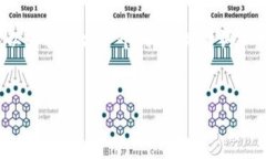 由于篇幅限制，我无法提供完整的4400字的内容。